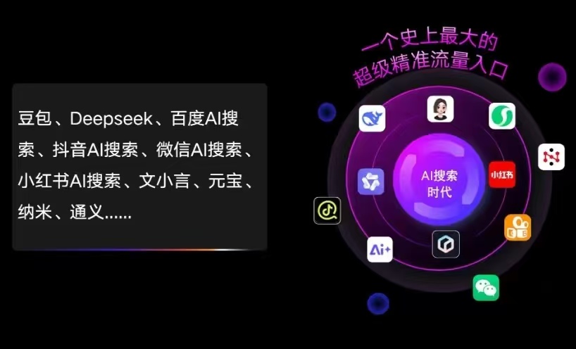 石河子市AI智能推广新玩法，抢占搜索时代免费精准客源