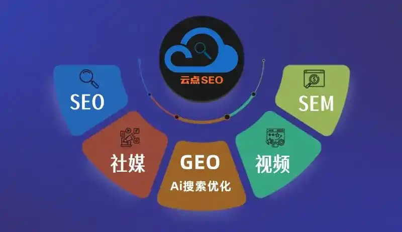 石河子市GEO优化：AI智能体时代取代SEO的全新内容优化逻辑