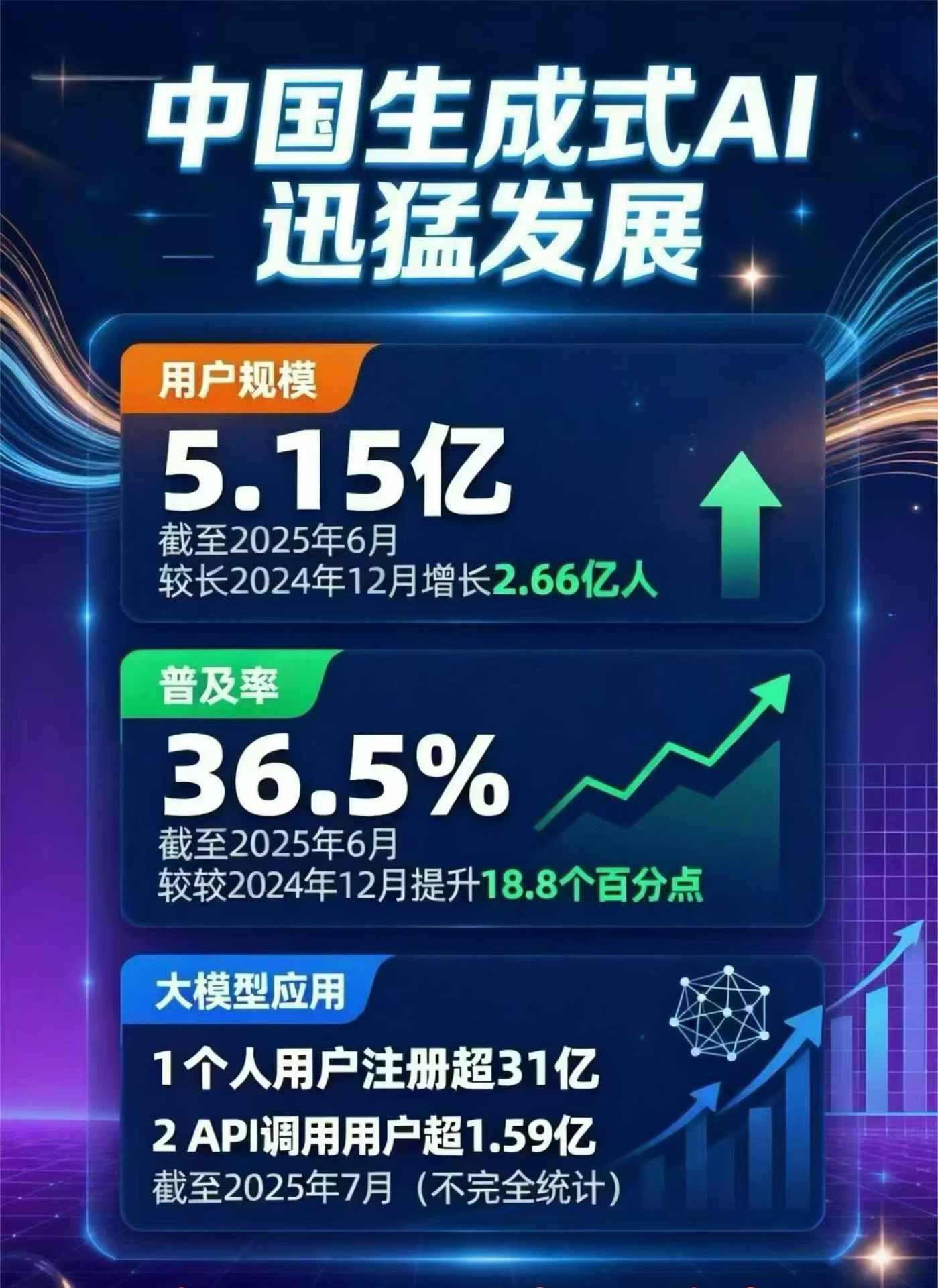 石河子市豆包GEO优化是什么？内容创作核心逻辑解析