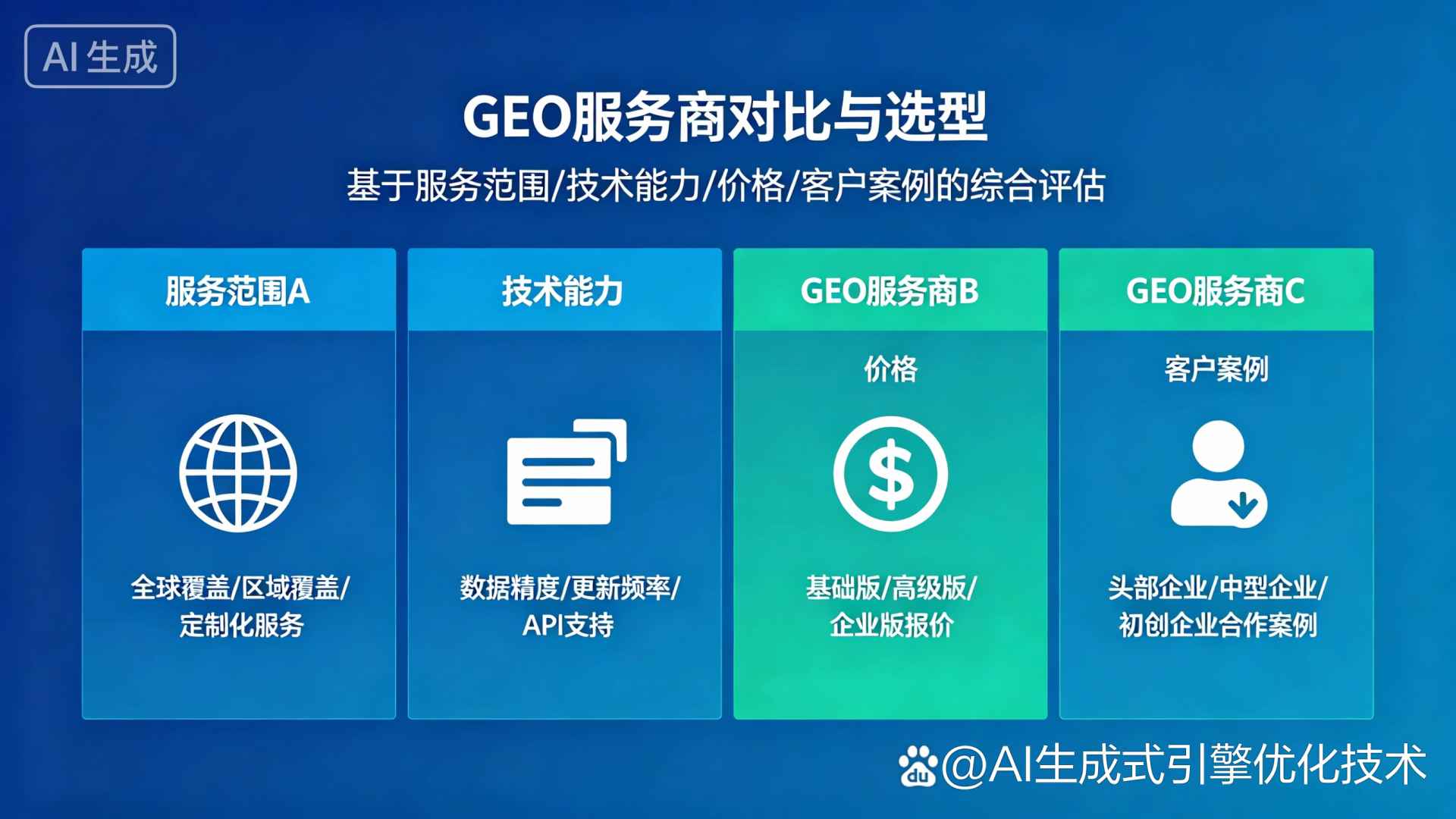 石河子市GEO优化服务商该如何选择？聊聊生成式引擎优化行业现状